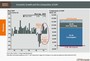 JP Morgan asset management